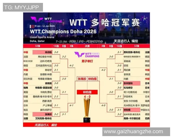 南京乒乓球队在总决赛积分榜上以97分稳居第一名展现强劲实力