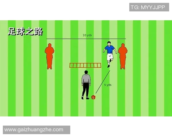 提升足球腿部协调能力的训练方法与技巧探讨